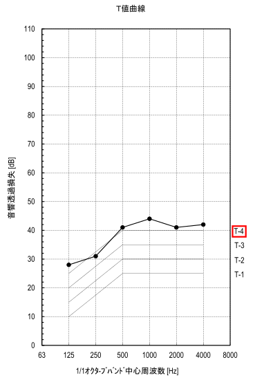 03-01-04T-Line2.png