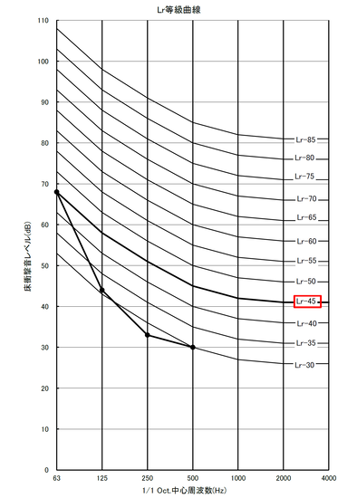 03-01-06LH-LineEx2.png