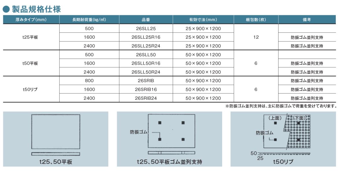 ミラ製品仕様.JPG